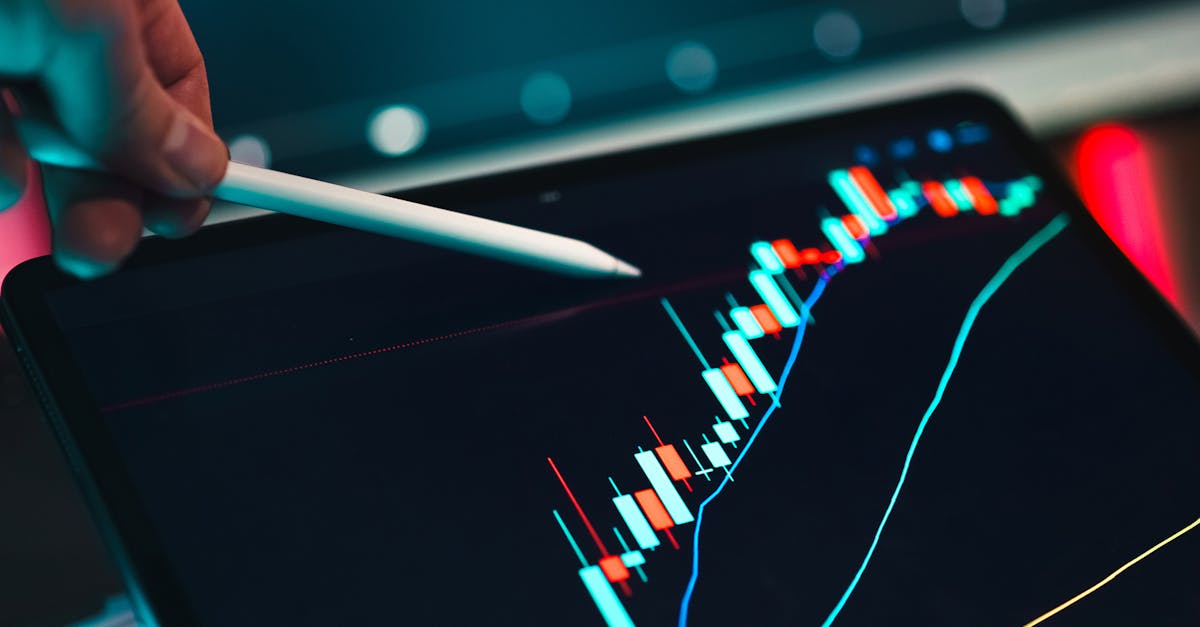 Navigating Global Economic Uncertainty: A Comprehensive Market Analysis