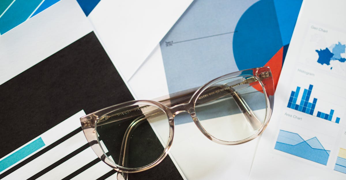 Navigating Market Uncertainty: Synthesizing Financial Insights from Recent Developments